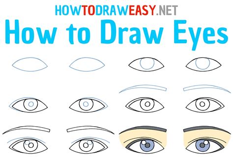 How To Draw Eyes Easy Step By Step