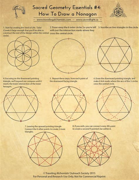 How To Draw Geometric Patterns