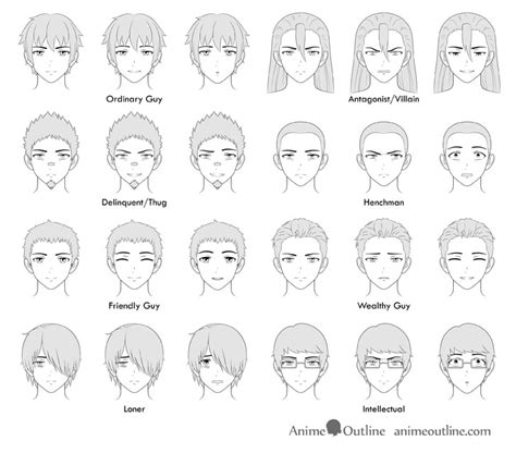 How To Draw Manga Male Characters Pdf