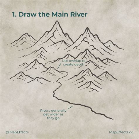 How To Draw Rivers On A Map