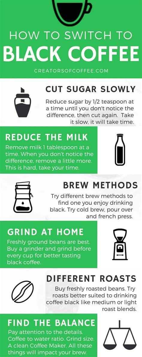 How To Drink Coffee Black