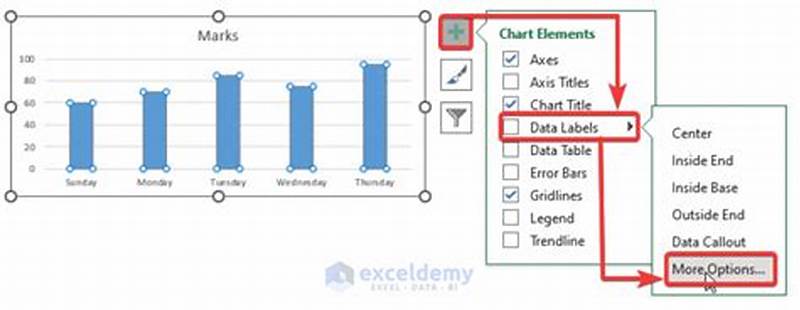 How To Edit Labels In Excel Chart