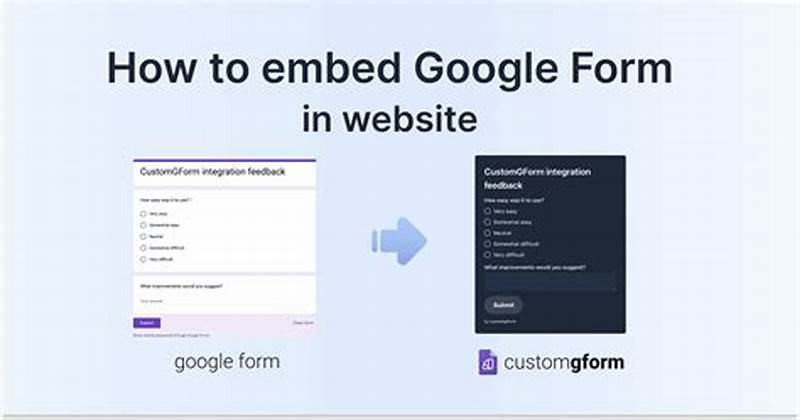How To Embed Google Form Into Website