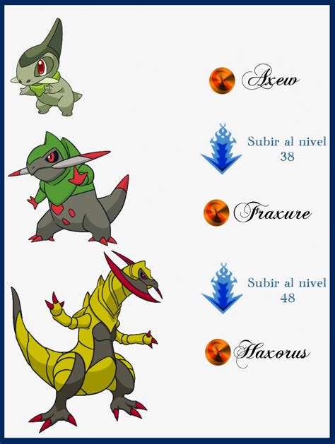 How To Evolve Axew