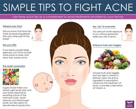 How To Fight Acne