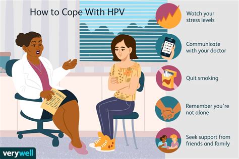 How To Fight Hpv