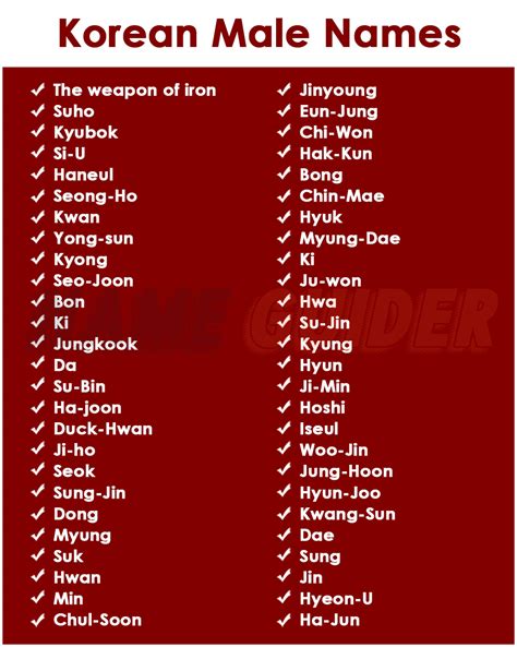 How To Fight Korean Name