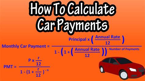 How To Figure Out Car Payment