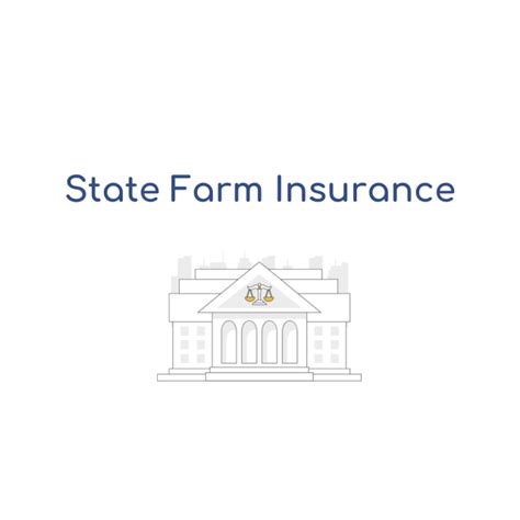 How To File A Complaint Against State Farm Insurance Agent