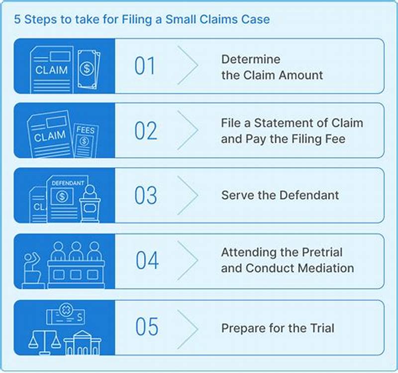 How To File Small Claim