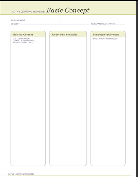 How To Fill Out Ati Remediation Basic Concept Template