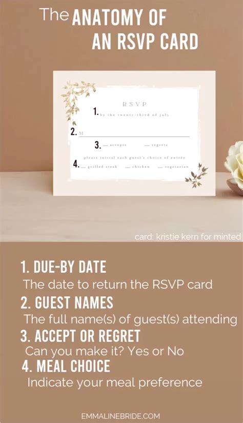 Unlocking the Secret to Perfect RSVP's: A Foolproof Guide on How to Fill Out Your Wedding Response Card