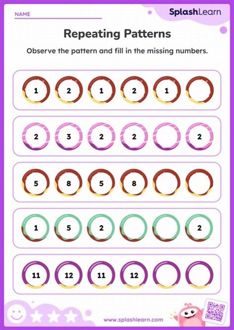 How To Find A Pattern In Numbers