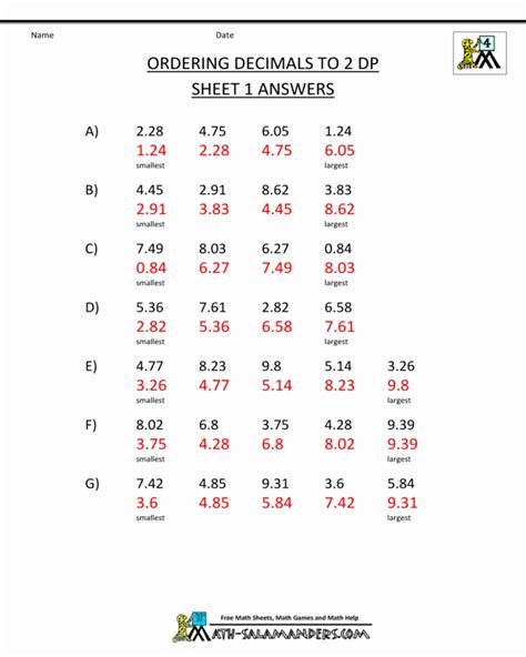 How To Find Any Worksheet Answers