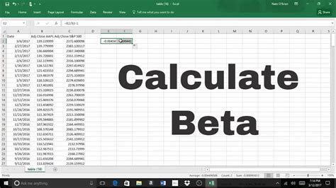 How To Find Beta Using Excel