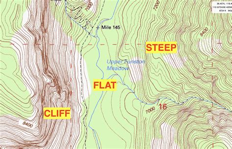 Calculating Elevation Difference on a Topographic Map YouTube