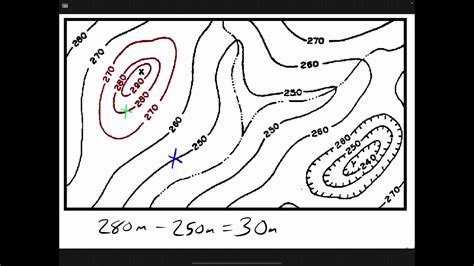 How To Find Elevation On Topographic Map