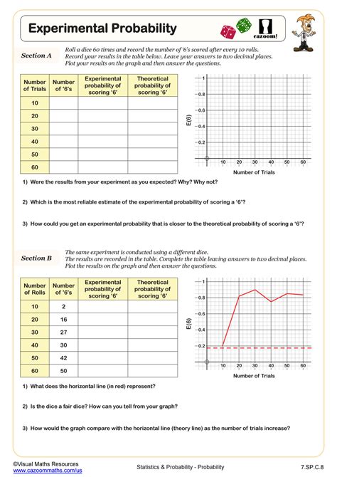 How To Find Experimental Probability 7th Grade