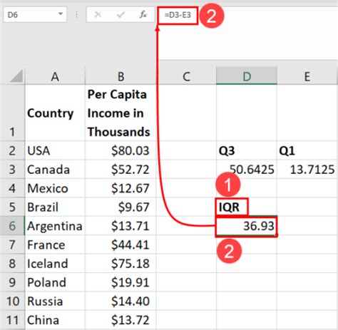 How To Find Iqr In Excel