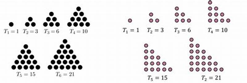How To Find Number Pattern Formula
