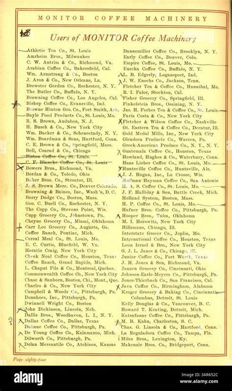 How To Find Out Model Names From Catalog