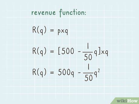 How To Find Revenue Function