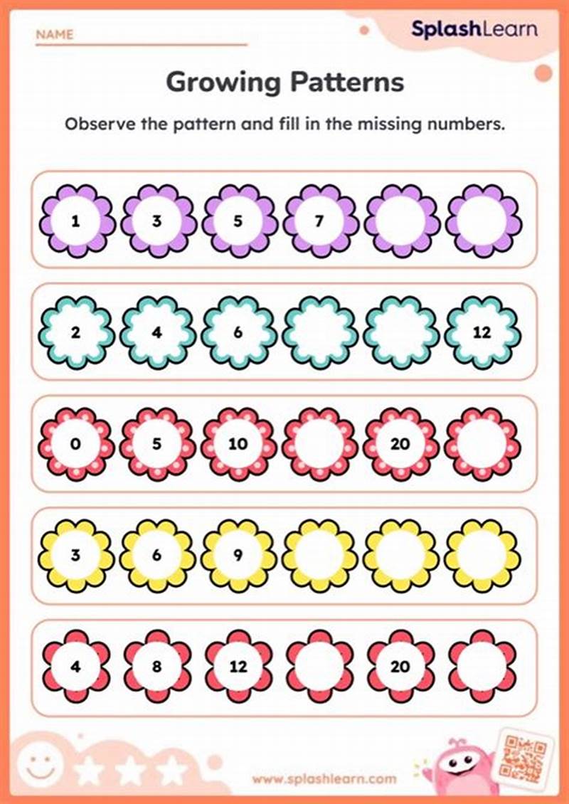 How To Find The Number Pattern