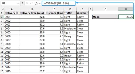 How To Find Uncertainty In Excel