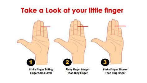 How To Finger Yourself