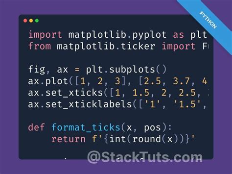 th?q=How To Force Integer Tick Labels - Mastering Integer Tick Labels: A Guide to Forcing Up to 10 Labels