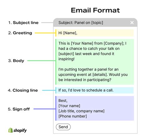 How To Format An Email