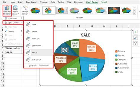 How To Generate Chart In Excel