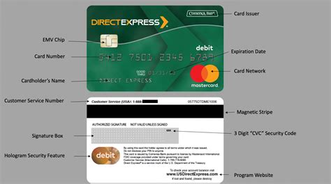 How To Get A Direct Express Card Statement