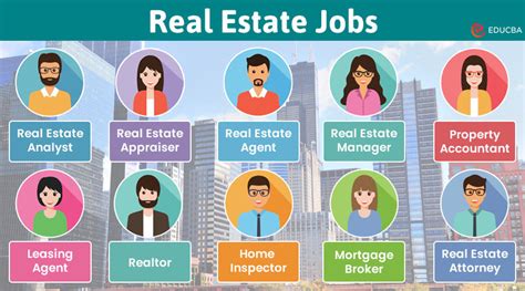 How To Get A Job As A Real Estate Agent