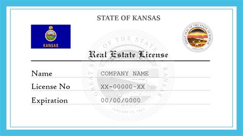 Unlock Your Career Potential: Steps To Obtain a Real Estate License in Kansas