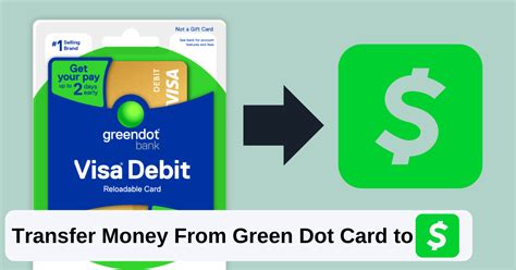 How To Get Cash Advance On Green Dot Card