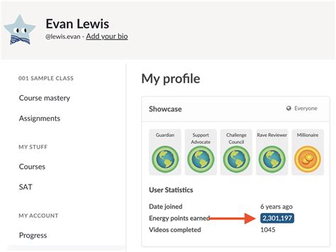 Boost Your Learning Power: Top Tips for Earning Energy Points in Khan Academy