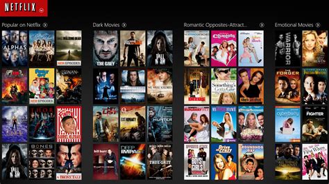 How To Get Full Netflix Catalogue