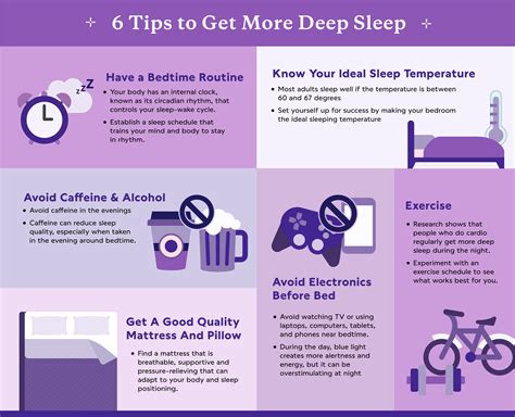 How To Get More Deep Sleep