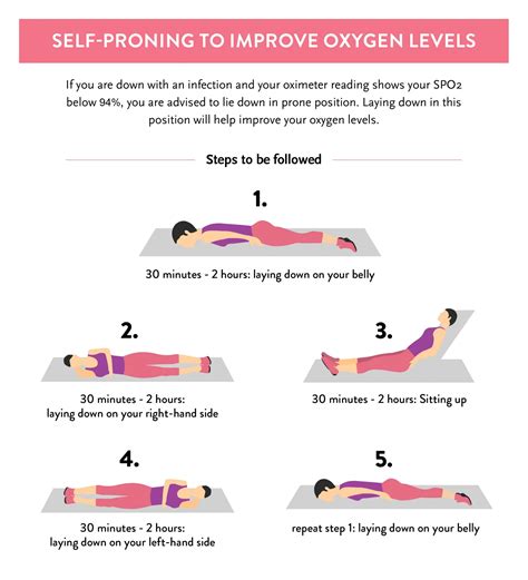 How To Get More Oxygen