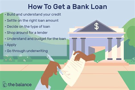 How To Get Out A Loan
