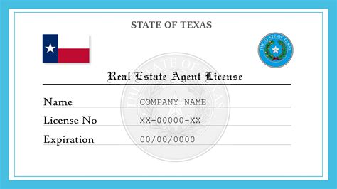 How To Get Real Estate License Texas