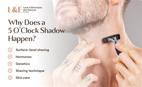 No More Scruffy Look: The Ultimate Guide to Banishing 5 O' Clock Shadow for Good!