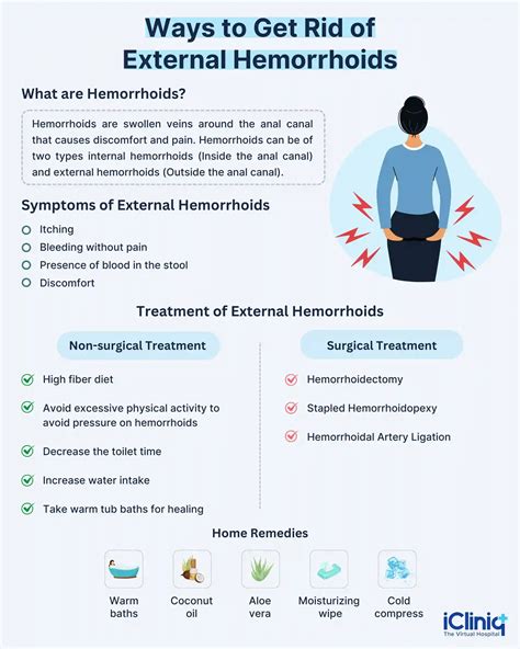 How To Get Rid Of Hemorrhoids