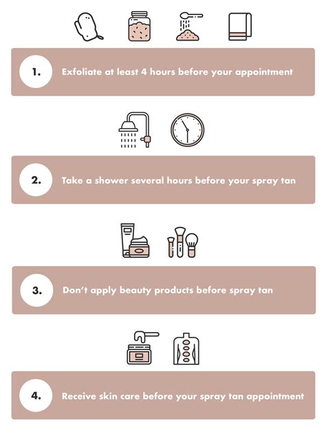 10 Effective Ways to Remove Spray Tan Off Skin Fast