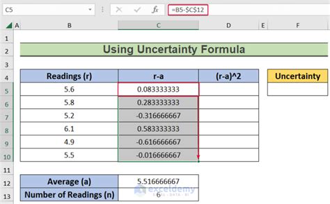 How To Get Uncertainty In Excel