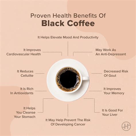 How To Get Used To Black Coffee