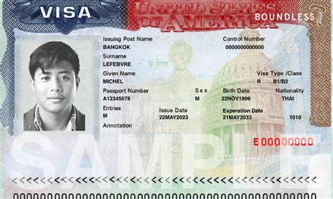 How To Get Visa To Usa