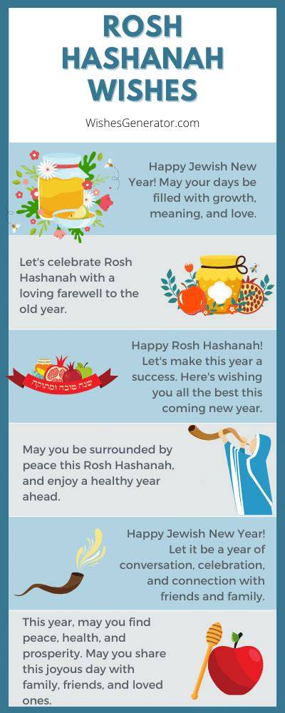 Discover the Best Ways to Greet Someone on Rosh Hashanah: A Guide for Non-Jews