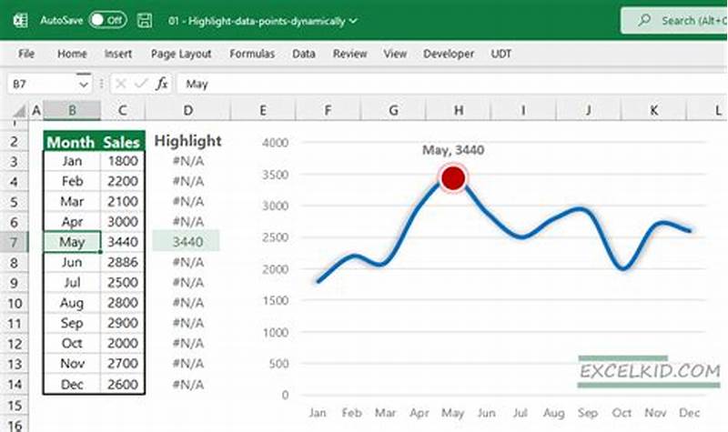How To Highlight Data In Excel Chart
